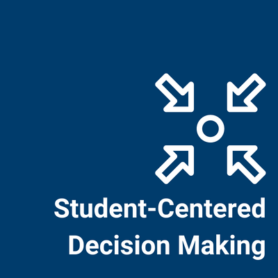 student-centered.png