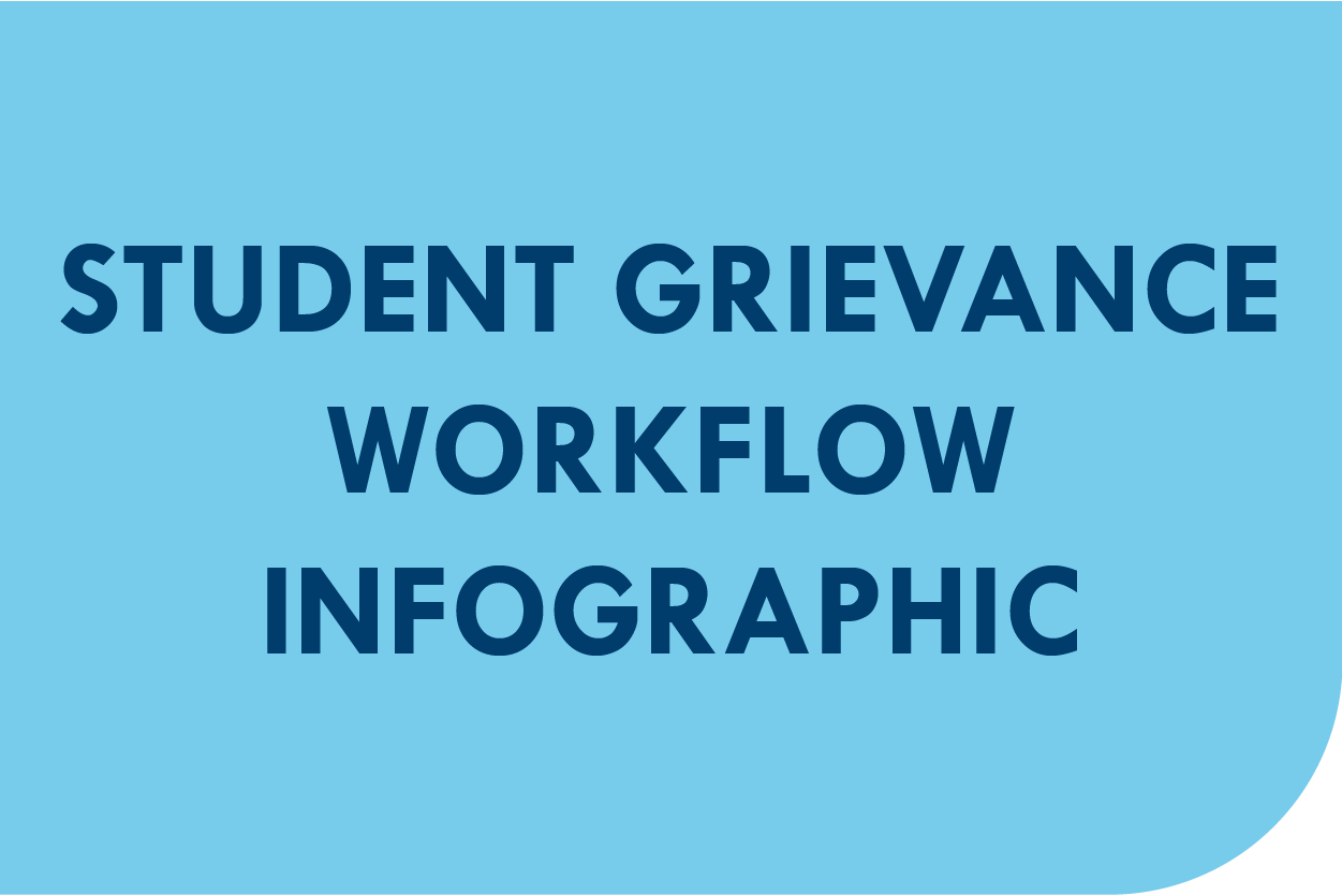Student Grievance Workflow Infographic