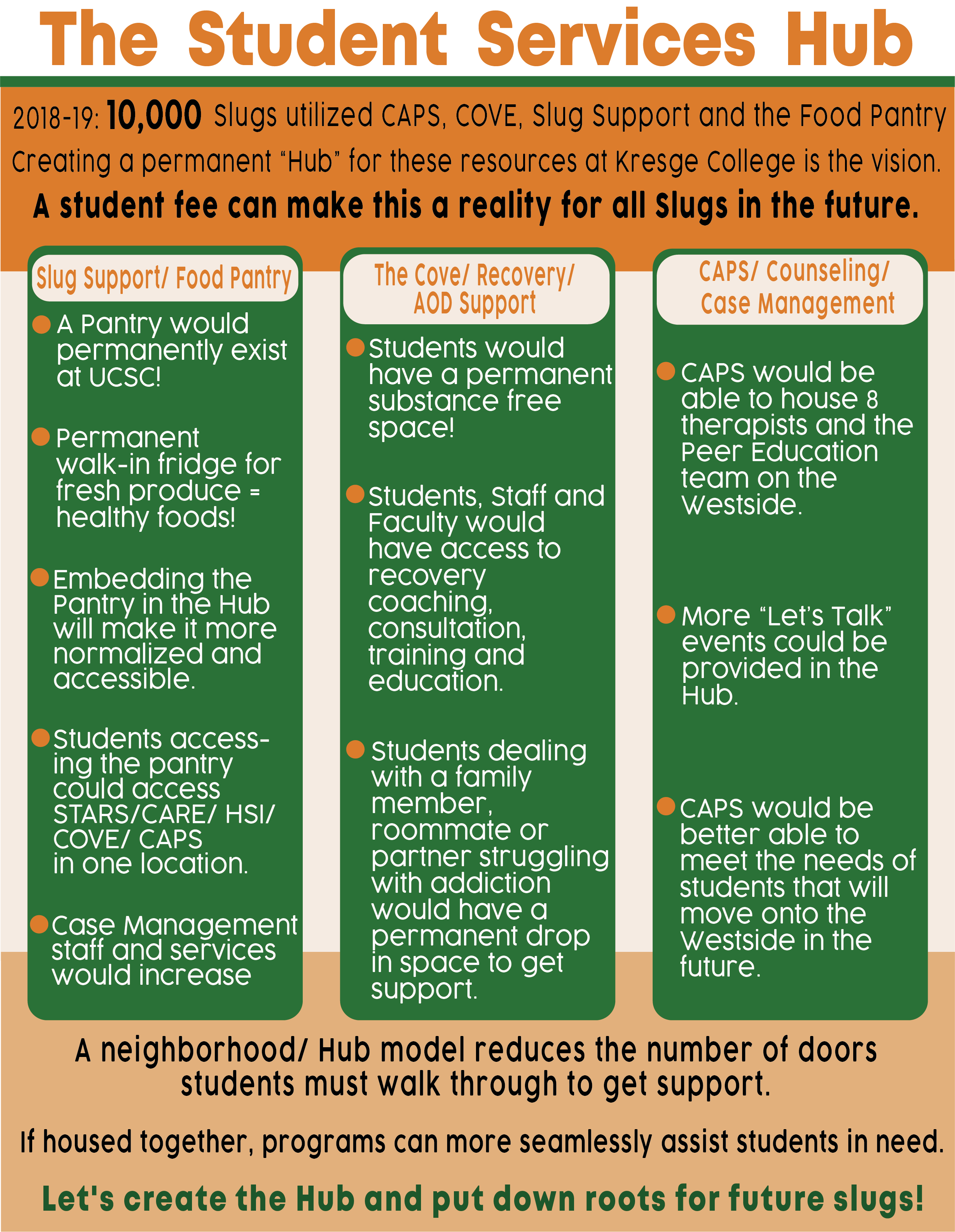 student-services-hub-one-pager.png